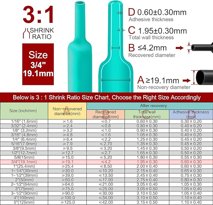 Chanzon 3:1 Ratio 3/4" (19.1mm) Heat Shrink Tubing - Marine Grade Waterproof Adhesive Lined - 4Ft Roll (1.22M Total Length) Green Polyolefin Sleeving Wrap Shrinking 3 to 1 Ratio 1pcs