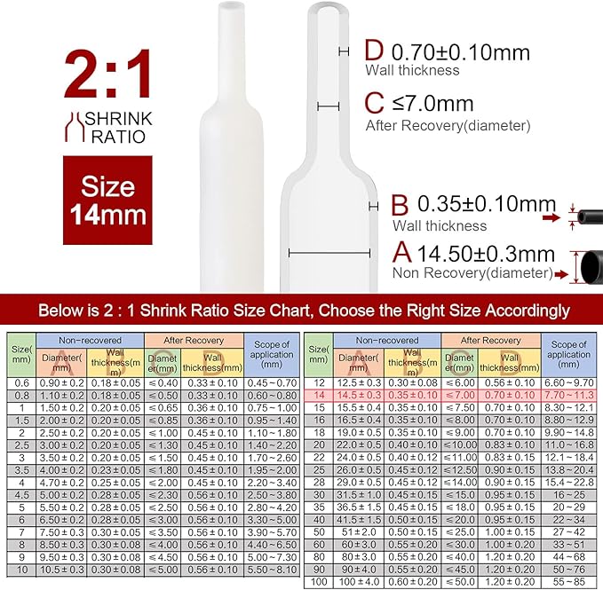 Chanzon 2:1 Ratio - 80Ft Roll - 9/16" (14mm) Heat Shrink Tubing 2:1(25M Total Length) White Polyolefin Sleeving Wrap Shrinking 2 to 1 1pcs