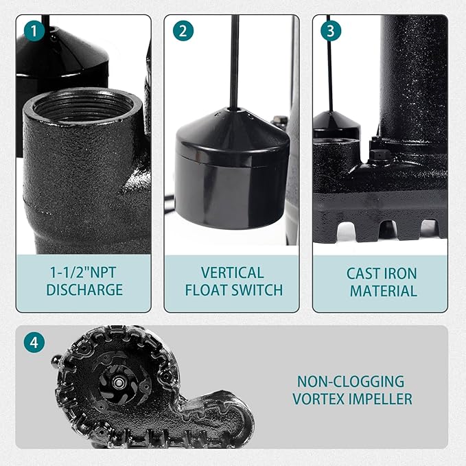 WASSERMANN 1/3HP 2800GPH Cast Iron Submersible Sump Pump with Automatic Vertical Float Switch,1-1/2"NPT Discharge Heavy Duty Sump Pump with 10FT Cord for Basement, Sump Basin, Flooded Area