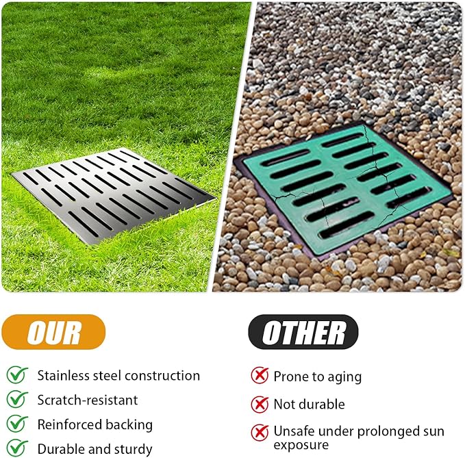 18x18x15 Inch Catch Basin with Stainless Steel Grate, Large Drainage Basin with Debris Basket, French Drain Basin Without Reserved Hole for Yard, Patio, Downspout, Commercial, Municipal Pipeline, Lawn
