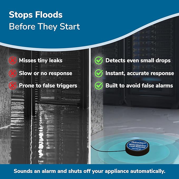 Water Leak Detector Replacement Puck - Commercial Moisture Sensor Alarm System - High Amp Load Moisture Detectors for Home & Offices - Smart Water Leak Detection (Wiring Sold Separately)