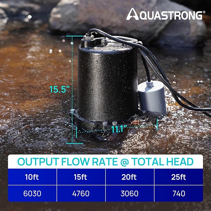 Aquastrong Cast Iron Sewage Pump 1/2HP Effluent Pump 115V 6030 GPH Sump Pump with Auto Float Switch, Ideal for Basement Sump Pits, Industrial Wastewater - Commercial-Grade Sewage System