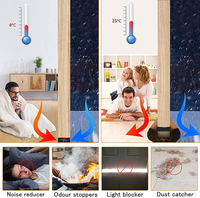 Door Draft Stopper for Doors No Adhesive Draught Excluder Under Door Wind Blocker for Bottom of Door,Reduce Noise Draught Excluder Sweep Sound Proof (Brown 24-29IN / Distance Under The Door 1IN)