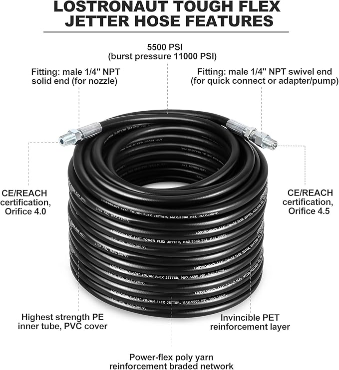 Sewer Jetter Kit - Drain Cleaner Tool Clog Remover Kit Includes Tough Flex Pressure Washer Hose and 7 High End Nozzles and Adapters for Ultimate Drain Jet 1/4'' NPT (50)