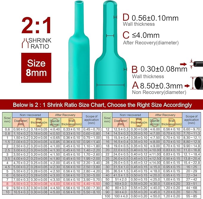 Chanzon 2:1 Ratio - 80Ft Roll - 5/16" (8mm) Heat Shrink Tubing 2:1(25M Total Length) Green Polyolefin Sleeving Wrap Shrinking 2 to 1 1pcs