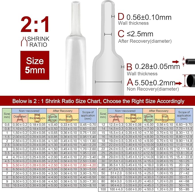 Chanzon 2:1 Ratio 3/16" (5mm) Heat Shrink Tubing 8Ft Roll (2.5M Total Length) Clear/Transparent Polyolefin Sleeving Wrap Shrinking 2 to 1 1pcs