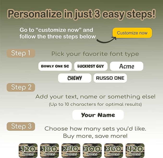 KYTRA Personalized Name Labels for Kids 120 Stickers for Daycare & School Supplies, Clothes, Toys, Lunchboxes and More - Waterproof, Laundry, Dishwasher & Microwave Safe, Made in USA (Woodland Camo)