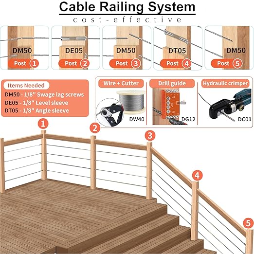 Steel DN Mate 100 Pack T316 Stainless Steel Right&Left Handed Thread Swage Lag Screws for Wood Post of 1/8" Steel Cable Railing Kit, Cable Railing Hardware, DIY Deck Railings, Wrench Include-DM50