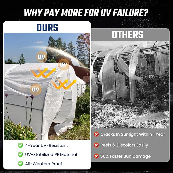 Crawl Space Vapor Barrier - 15 Mil Vapor Barrier - (12' x 100'), Tear Resistant, Heavy Duty Vapor Barrier Plastic, Drop Cloth Moisture Barrier Plastic Sheeting Covering for Crawlspace Encapsulation