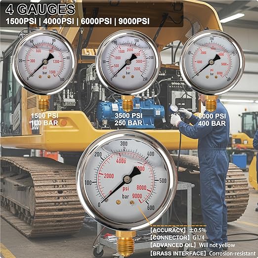 Hydraulic Pressure Test Kit w/ 4 Gauges & 12 Coupling, Excavator Pressure Gauge Testing Tester Coupling Set
