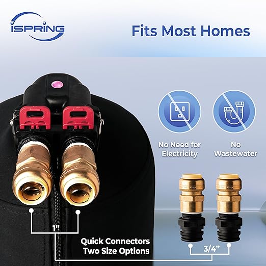iSpring Whole House Water Filter System, Reduces Chlorine, Chloramine, Lead, Water Filter Lasts up to 3 Years, Model: WF1024