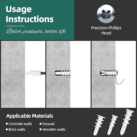 Self Drilling Anchor Screws, 150PCS Dry Wall Anchors and Screws Kit 75pcs Plastic Dry Wall Anchors and 75pcs Truss Pan Head Screw, Wall Hanging Kit