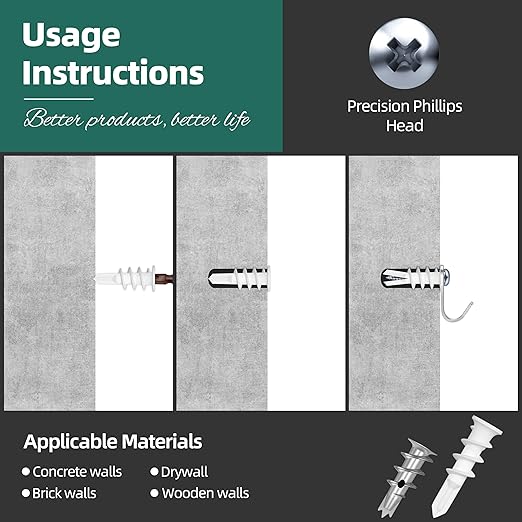 Self Drilling Anchor Screws, 200PCS Dry Wall Anchors and Screws Kit 100pcs Plastic Metal Dry Wall Anchors and 100pcs Truss Pan Head Screw, Wall Hanging Kit