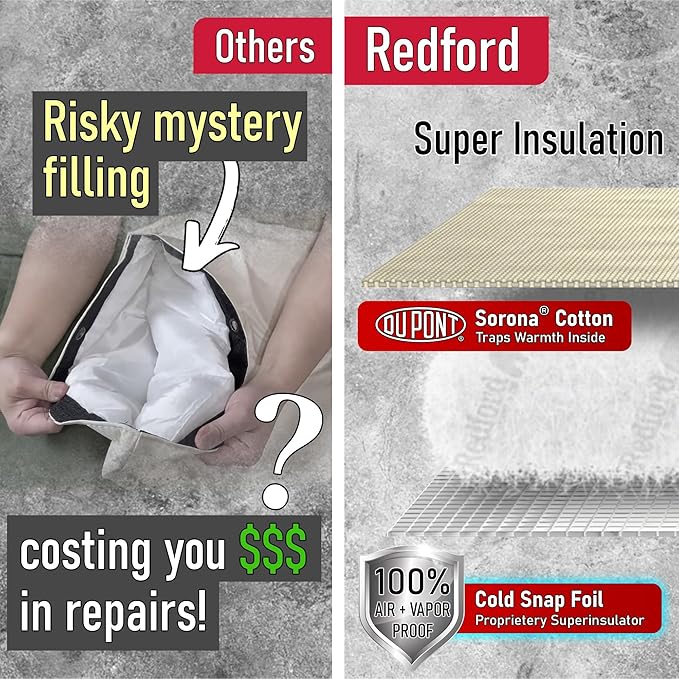 Redford Supply Co. Cold Snap (5°F) Round Pressure Tank Cover Insulation, 24"Diameter x 54"H, Water Well Tank Covers Insulated, Well Pump Cover Insulated Freeze Proof for Winter Outdoor (Beige)
