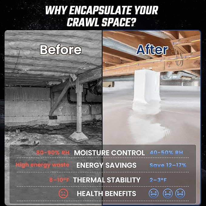 Crawl Space Vapor Barrier, 10 Mil Vapor Barrier, 12' x 24', Drop Cloth Moisture Barrier Covering for Crawlspace Encapsulation, Thick Plastic Sheeting, Polyethylene Film, Black and White Panda Film