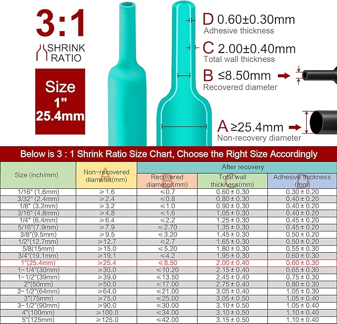 Chanzon 3:1 Ratio 1" (25.4mm) Heat Shrink Tubing - Marine Grade Waterproof Adhesive Lined - 4Ft Roll (1.22M Total Length) Green Polyolefin Sleeving Wrap Shrinking 3 to 1 Ratio 1pcs
