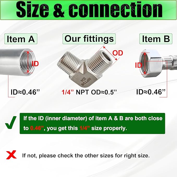 1/4" NPT Male x 1/4" NPT Male 90 Degree Street Elbow Pipe Fitting, 304 Stainless Steel Forged Barstock Street Elbow Adapter, Heavy Duty 5800PSI Pipe Fitting Connector (male x male,1/4")