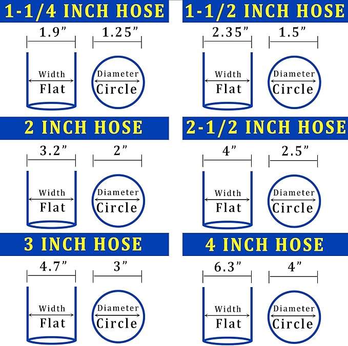 Pool Backwash Hose 2” × 100 ft Fiber Reinforced Discharge Hose General Purpose Flexible Lightweight Lay Flat Pump Drain Pipe Hose for Water Transfer (2in-100ft, Anti-abrasion)