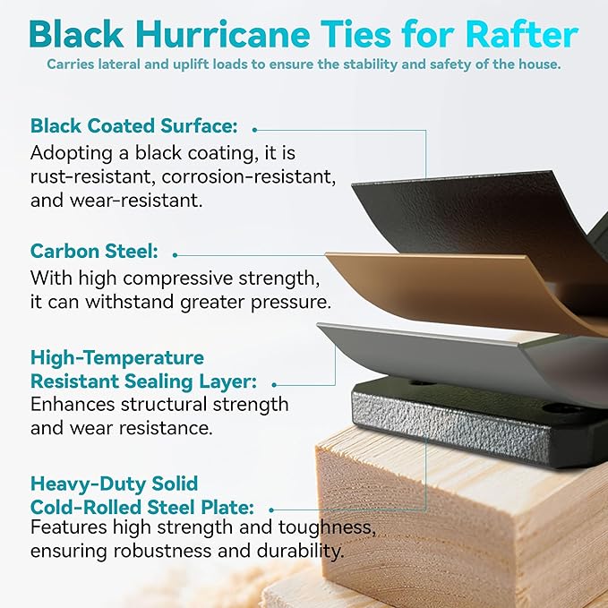 25 Pack Hurricane Ties for Rafters, Hurricane Straps Brackets with Strong Black Powder-Coated, Trusses/Rafters Ties,Rafter Hanger Hurricane Clips, H2.5A 18-Gauge Extruded Steel Black