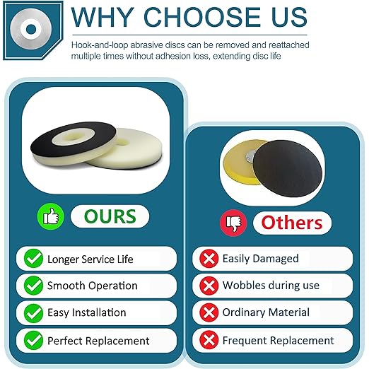 2-Pack 9" Backup Pads Works with a Variety of 9" Discs Sanding Systems, Compatible with Porter Cable 7800 Drywall Sander