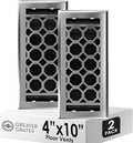 Floor Register 4x10 Vent Cover – 2 Pack – Heavy-Duty Steel, Rustproof & Walkable Grates, Drop-in Install, Adjustable Air Supply Switch - Decorative Honeycomb Design, Brushed Nickel