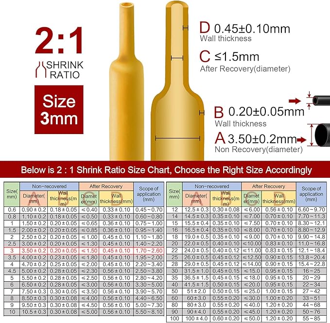 Chanzon 2:1 Ratio - 80Ft Roll - 1/8" (3mm) Heat Shrink Tubing 2:1(25M Total Length) Yellow Polyolefin Sleeving Wrap Shrinking 2 to 1 1pcs