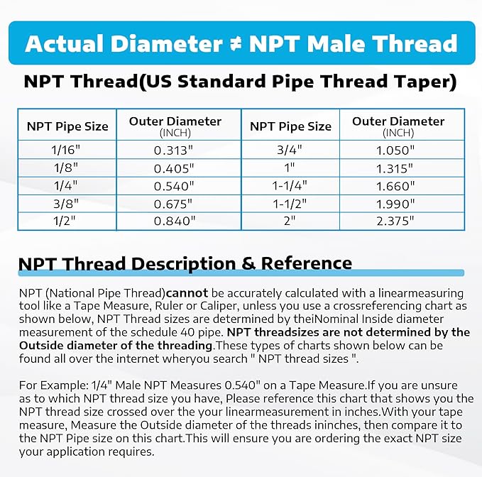 Yoebor Stainless Steel 304 Compression Tube Fitting Coupler with Double Ferrules OD x NPT Female Adapter,Pack of 2 (Pack of 2, 1/4" OD x 1/4" Fnpt)