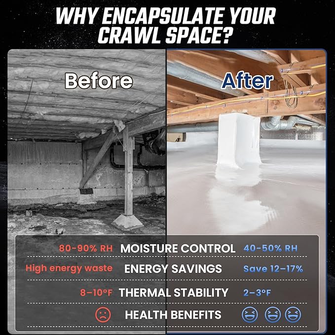 Crawl Space Vapor Barrier - 12 Mil Vapor Barrier - (12' x 100'), Tear Resistant, Heavy Duty Vapor Barrier Plastic, Drop Cloth Moisture Barrier Plastic Sheeting Covering for Crawlspace Encapsulation