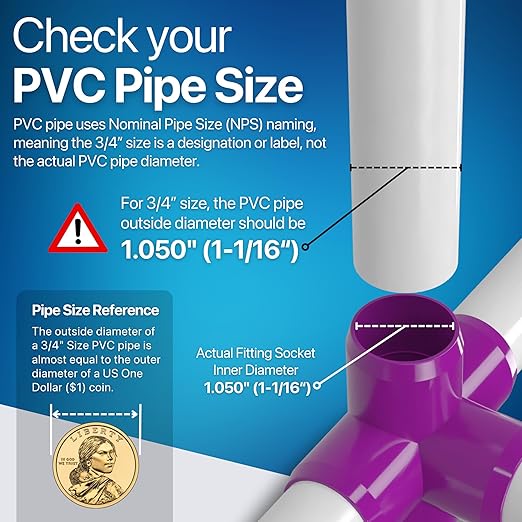 FORMUFIT 3/4" 5-Way Cross Furniture Grade PVC Fitting in Purple, Made in USA, UV-Resistant, Impact-Proof, 1.050” Actual Socket Diameter (Pack of 8) - F0345WC-PU-8