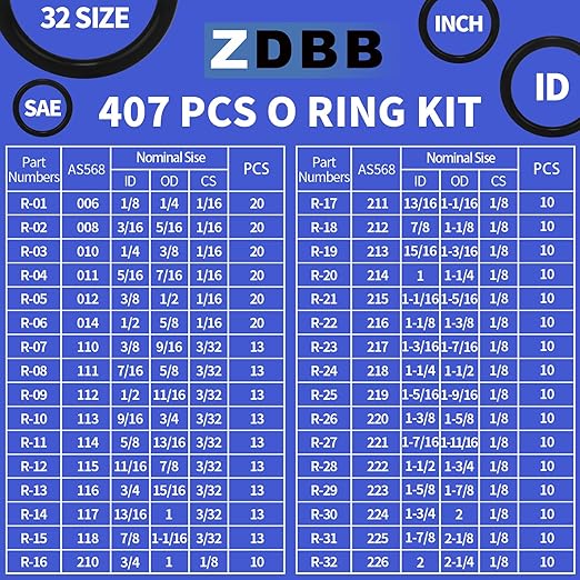 826 Pcs Universal Rubber O Ring Assortment Kit in Inch Standard SAE O-Rings and Metric Oring Set for Automotive Plumbing Faucet Repair, Air or Gas Connections,Resist Oil and Heat