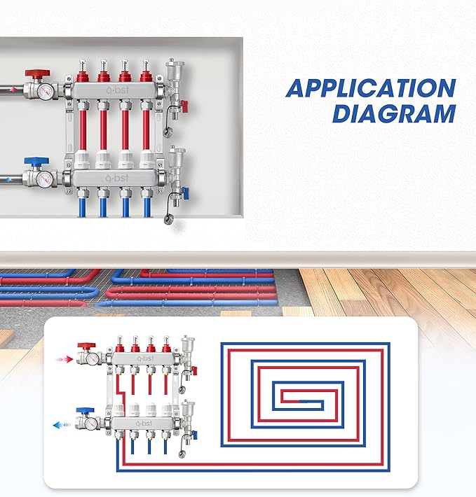 ABST PEX Manifold,4 Loop Stainless Steel Floor Radiant Heat Manifold Kit with 1/2" Adapters Included for Hydronic Radiant Floor Heating