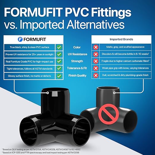 FORMUFIT 1-1/4" 3-Way Elbow Furniture Grade PVC Fitting in Black, Made in USA, UV-Resistant, Impact-Proof, 1.660" Actual Socket Diameter (Pack of 4)