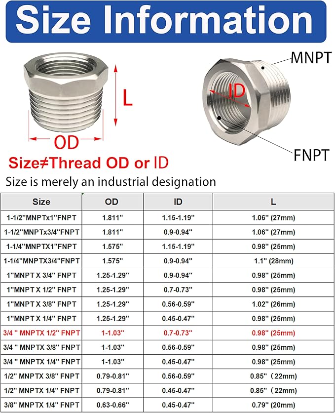 3/4" Male to 1/2" Female NPT Threaded Reducer Hex Bushing 304 Stainless Steel Reducing Adapter Pipe Fitting With Teflon Plumbers Tape(Pack of 2)