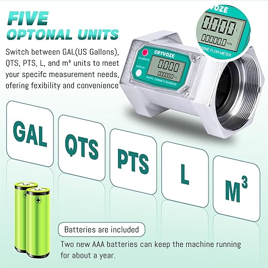 3 Inch Digital Flow Meter, 21-264 GPM Inline NPT Thread Fuel Turbine Flowmeter with LCD Display for Water, Diesel, Gas Oil, Gasoline, and Other Liquids (5 Units: Gallon, QTS, PTS, L, m³)