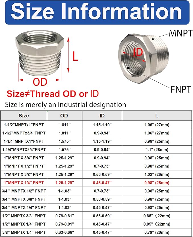1" Male to 1/4" Female NPT Threaded Reducer Hex Bushing 304 Stainless Steel Reducing Adapter Pipe Fitting With Teflon Plumbers Tape(Pack of 2)