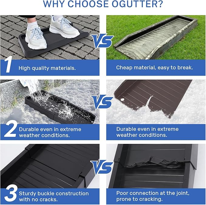 24" Gutter Downspout Splash Block (2 Pack) - Professional Grade Downspout Extensions, Weather Resistant Gutter Drainage System for Home Roof Water Management (Black)