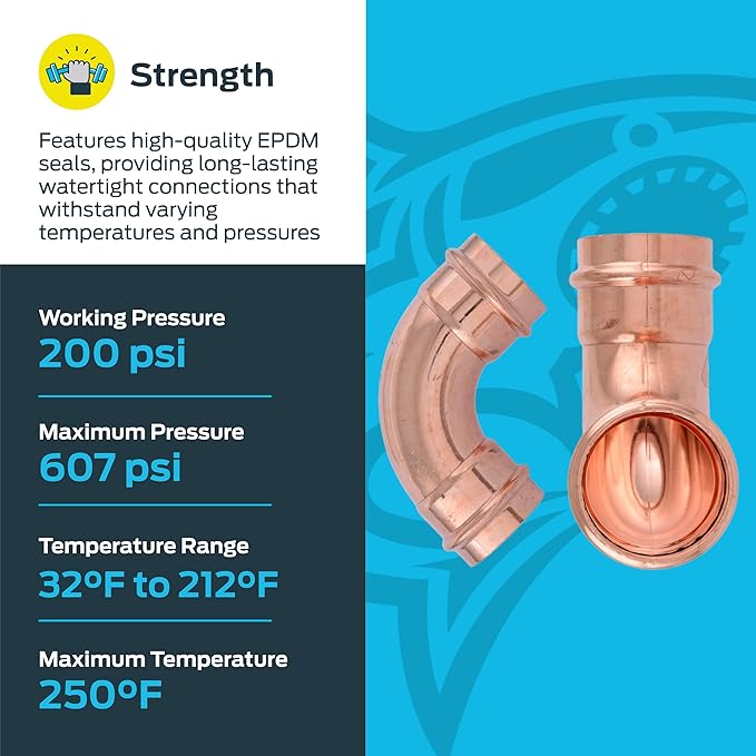SharkBite 2 x 2 Inch 90 Degree Elbow, Copper Press Plumbing Fitting, Pack of 2, UPR0254X2