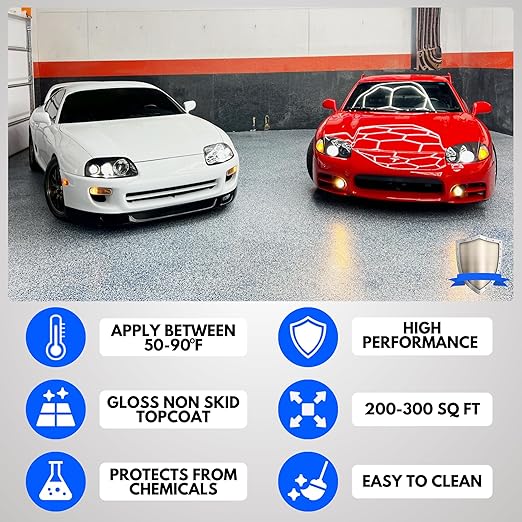 ArmorPoxy Garage Epoxy Floor Kit – 100% Solids - 2 Part Industrial-Grade Coating w/UltraGlaze Topcoat | DIY Slip & Hot Tire Resistant |300 Sq Ft - Designer Gray - 17 pc kit