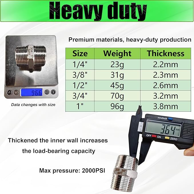 1/4" Male to Male NPT Hex Nipple Pipe Fittings, 304 Stainless Steel 1/4 inch MNPT Threaded Pipe Adapter Equal Straight Nipples Connector Fitting, 2pcs