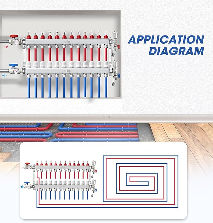 ABST PEX Manifold,12 Loop Stainless Steel Floor Radiant Heat Manifold Kit with 1/2" Adapters Included for Hydronic Radiant Floor Heating