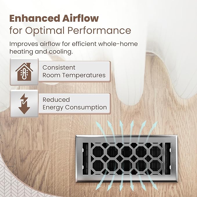 Floor Register 4x10 Vent Cover – Heavy-Duty Steel, Rustproof & Walkable Grates, Easy Drop-in Install, Adjustable Air Supply Switch - Decorative Honeycomb Design, Brushed Nickel