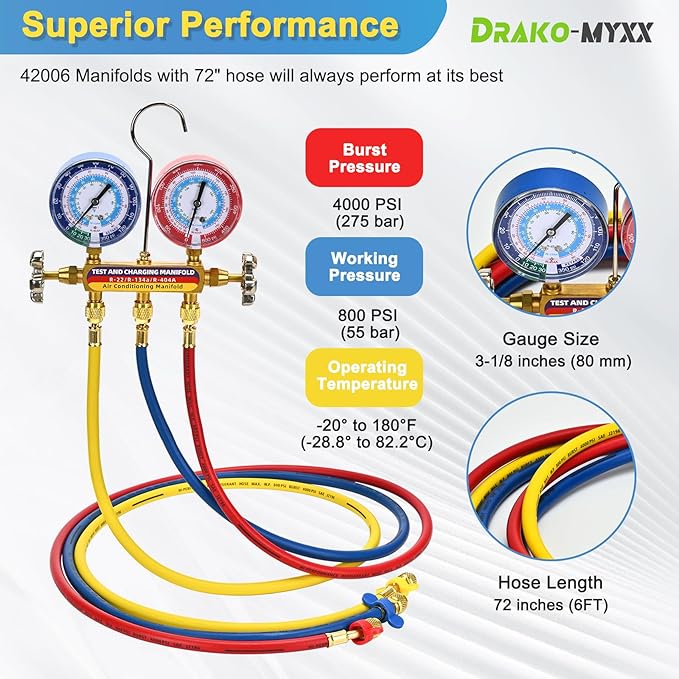 2026 Upgrade 42006 Test and Charge Manifold Set with 3-1/8" (80 mm) Gauge, for R-22/134A/404A, 1/4" to 1/4" Standard Flare Fittings with 72"(6Ft), Hvac Gauges with Colored Label and Hoses Set