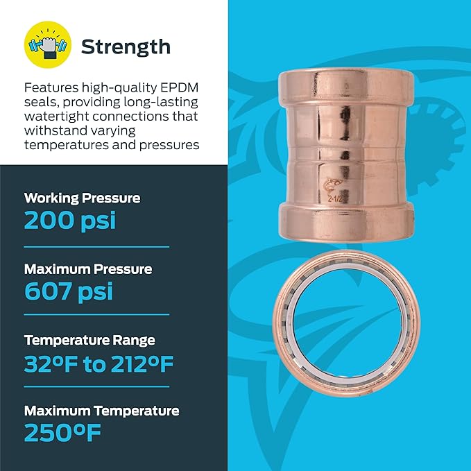 SharkBite 2-1/2 Inch Coupling, Copper Press Plumbing Fitting, UPR0167