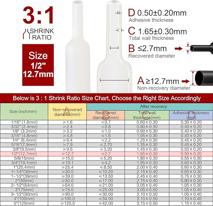 Chanzon 3:1 Ratio 1/2" (12.7mm) Heat Shrink Tubing - Marine Grade Waterproof Adhesive Lined - 4Ft Roll (1.22M Total Length) White Polyolefin Sleeving Wrap Shrinking 3 to 1 Ratio 1pcs