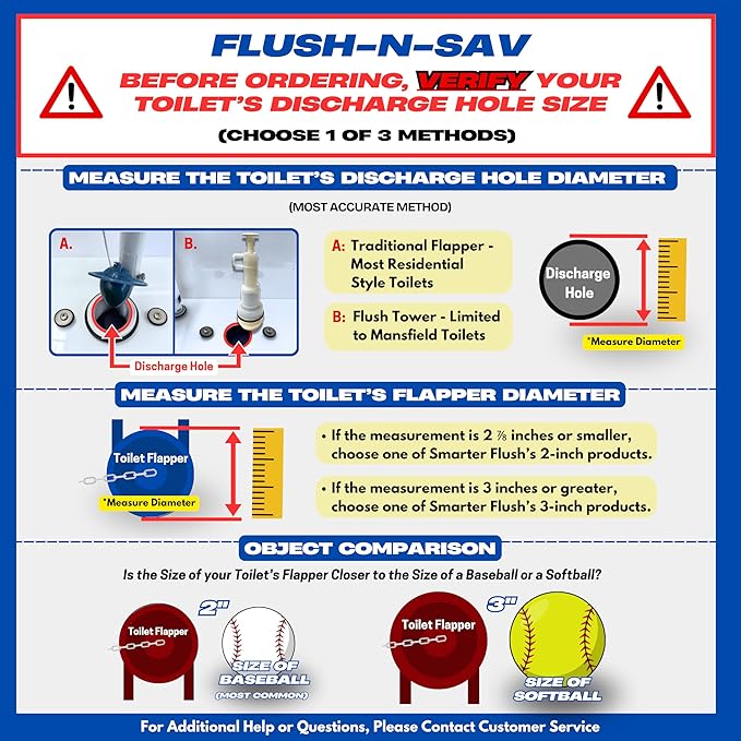 2 INCH FLAPPER AND CHAIN ELIMINATOR QUICK CONNECT VALVE CONVERSION KIT & OVERFLOW WATER CONSERVER WITH EURO BUTTON