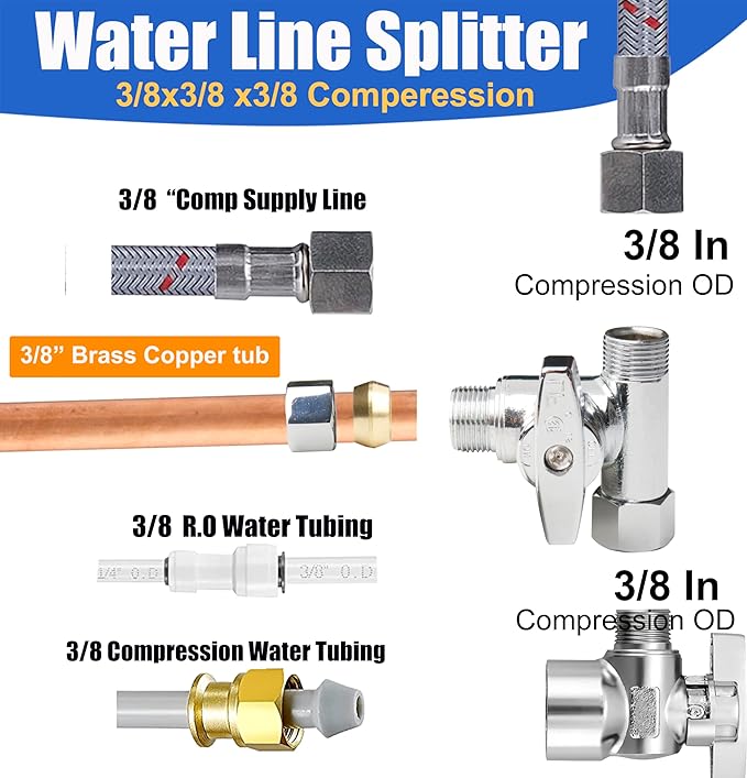 WHK Angle Stop Add-A-Tee Valve 3/8x3/8x3/8 or 1/2" Compression Tee Fittings Water Line Splitter 3 Way T Valve for Toilet Bidet,Sink Dishwasher(Lead-Free Brass)