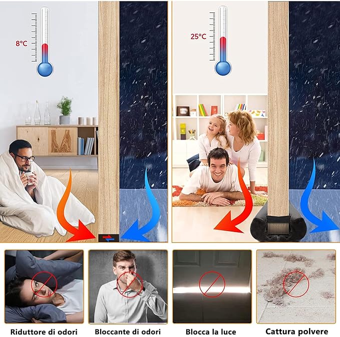 Door Draft Stopper for Doors 31-39" No Adhesive Draft Stopper for Bottom of Door Draught Excluder Under Door Wind Blocker Reduce Noise Draught Excluder Sweep Sound Proof(Grey)