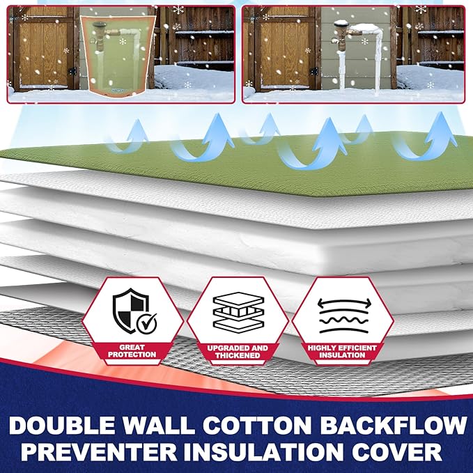 Backflow Preventer Cover Insulated (5˚F) - 18" W x 34" H Backflow Cover for Winter Pipe Freeze Protection - Sprinkler Covers for Outside - Double Wall Insulation Cover Green