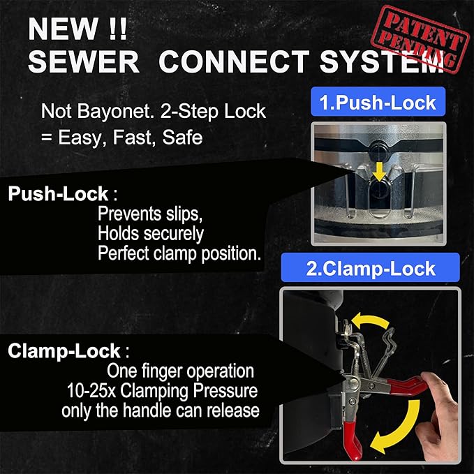 FULL SET RV Sewer Hose Connector – Patented Push-Lock + Clamp-Lock System, Leak-Proof Stainless Steel Adapter, One-Time Install, Quick Connect RV Waste Hose Fitting