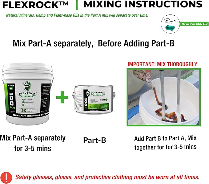 FX-100 Waterproof Sealant – Indoor & Outdoor Coating – Multi-Surface Leak Repair – Easy to Apply – 3X Stronger Than Epoxy – Natural White / 2.5 Gallon Kit with Application Tools